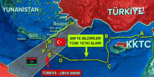 Turkiye-Liviya